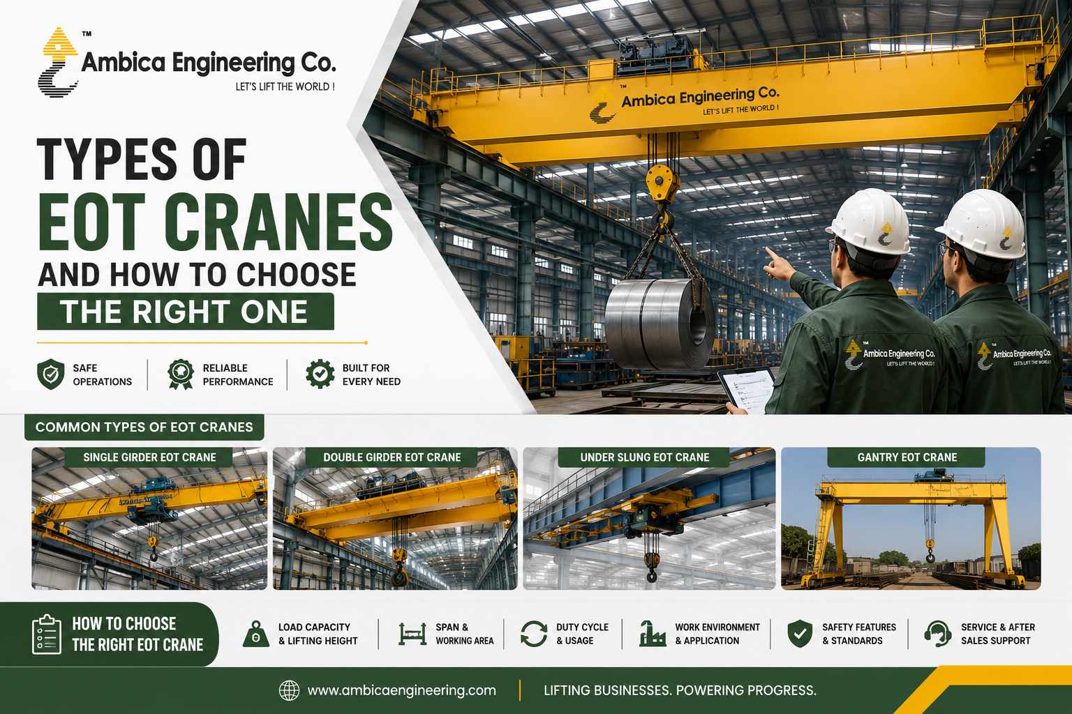 Types of EOT Cranes and How to Choose the Right One